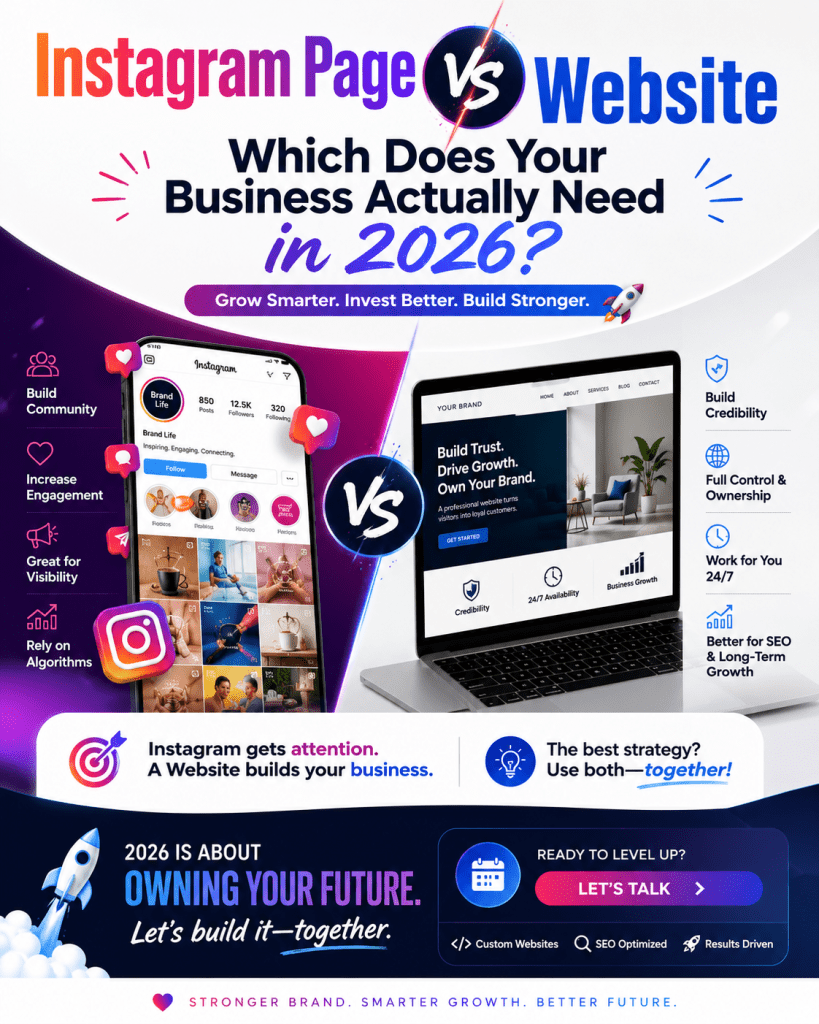 Instagram Page vs Website: Which Does Your Business Actually Need in 2026?
