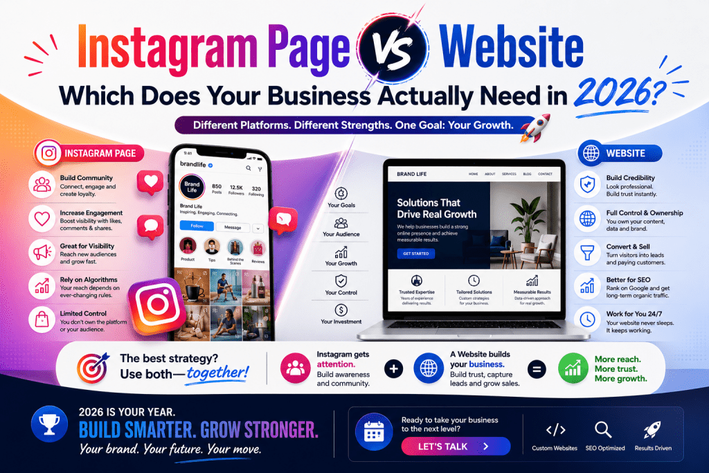 Instagram Page vs Website: Which Does Your Business Actually Need in 2026?